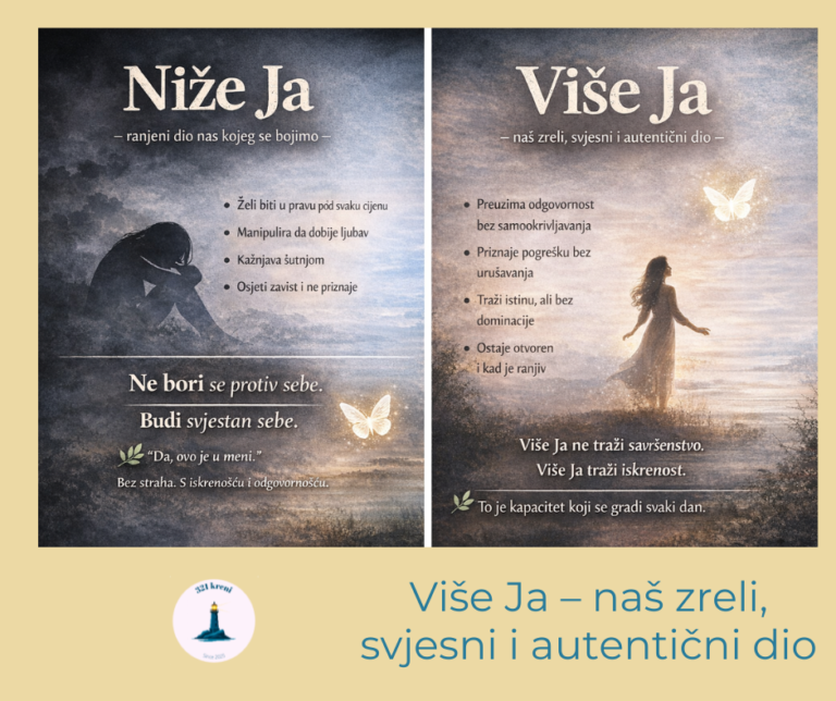Više Ja – naš zreli, svjesni i autentični dio